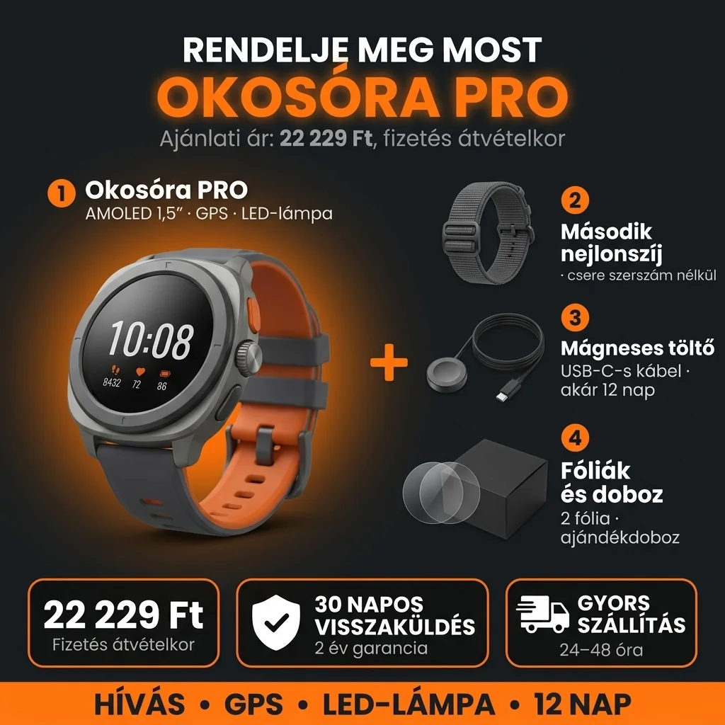 Az Okosóra PRO ajánlata: óra, második szíj, töltő és ajándékdoboz, 22 229 Ft, fizetés átvételkor
