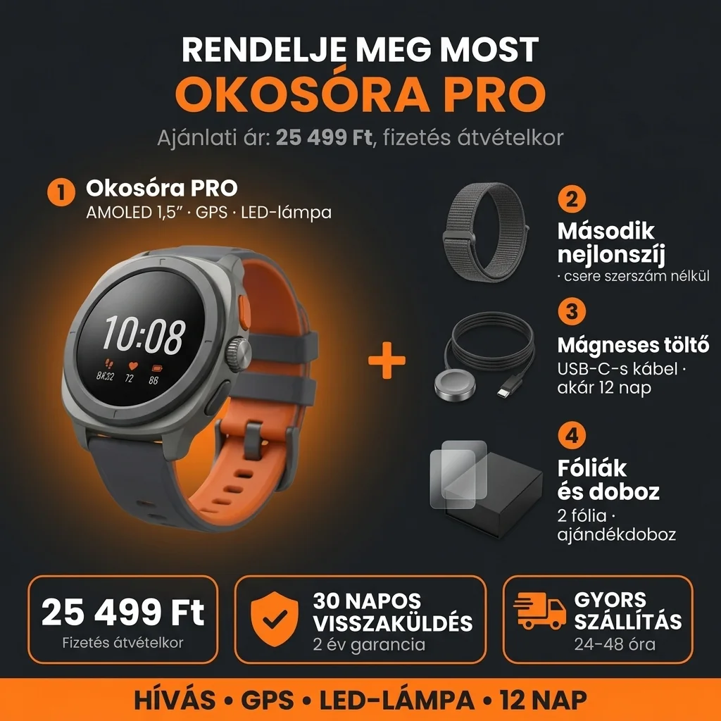 Az Okosóra PRO ajánlata: óra, második szíj, töltő és ajándékdoboz, 25 499 Ft, fizetés átvételkor