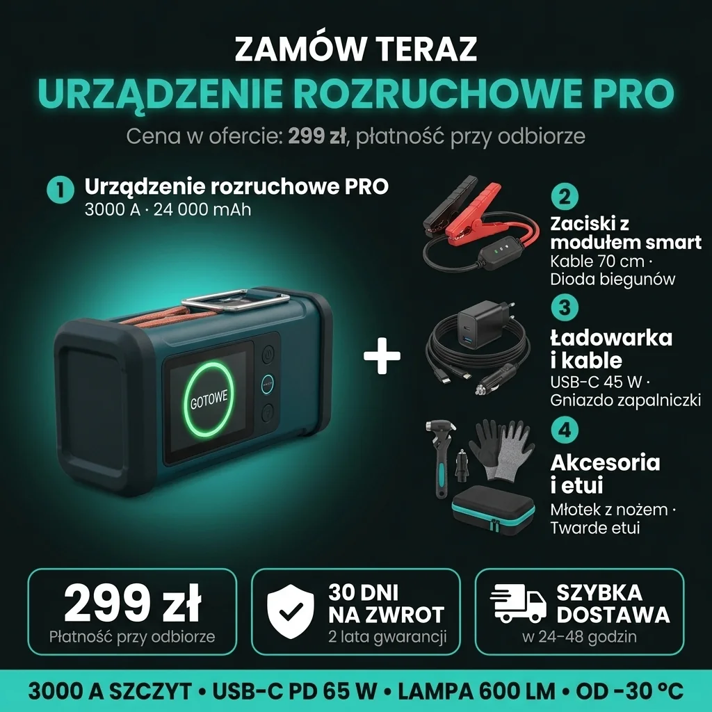 Oferta Urządzenie rozruchowe PRO: zestaw w 4 pozycjach, 299 zł, płatność przy odbiorze, 30 dni na zwrot, dostawa w 24–48 godzin
