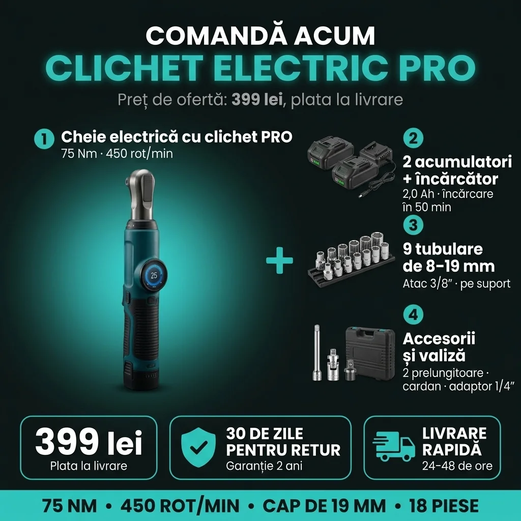 Oferta Cheie electrică cu clichet PRO: kit numerotat de 18 piese, 399 lei, plata la livrare, retur în 30 de zile și livrare în 24–48 de ore
